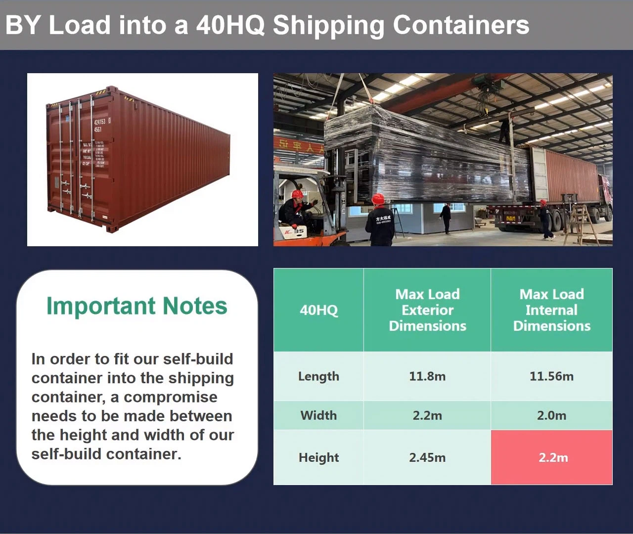 How to ship container houses How to ship container houses